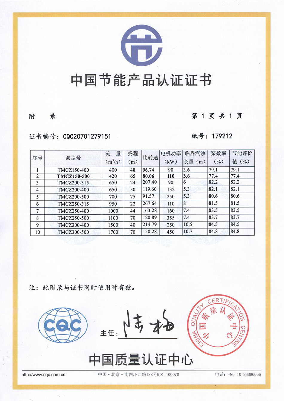 中国节能产品认证证书